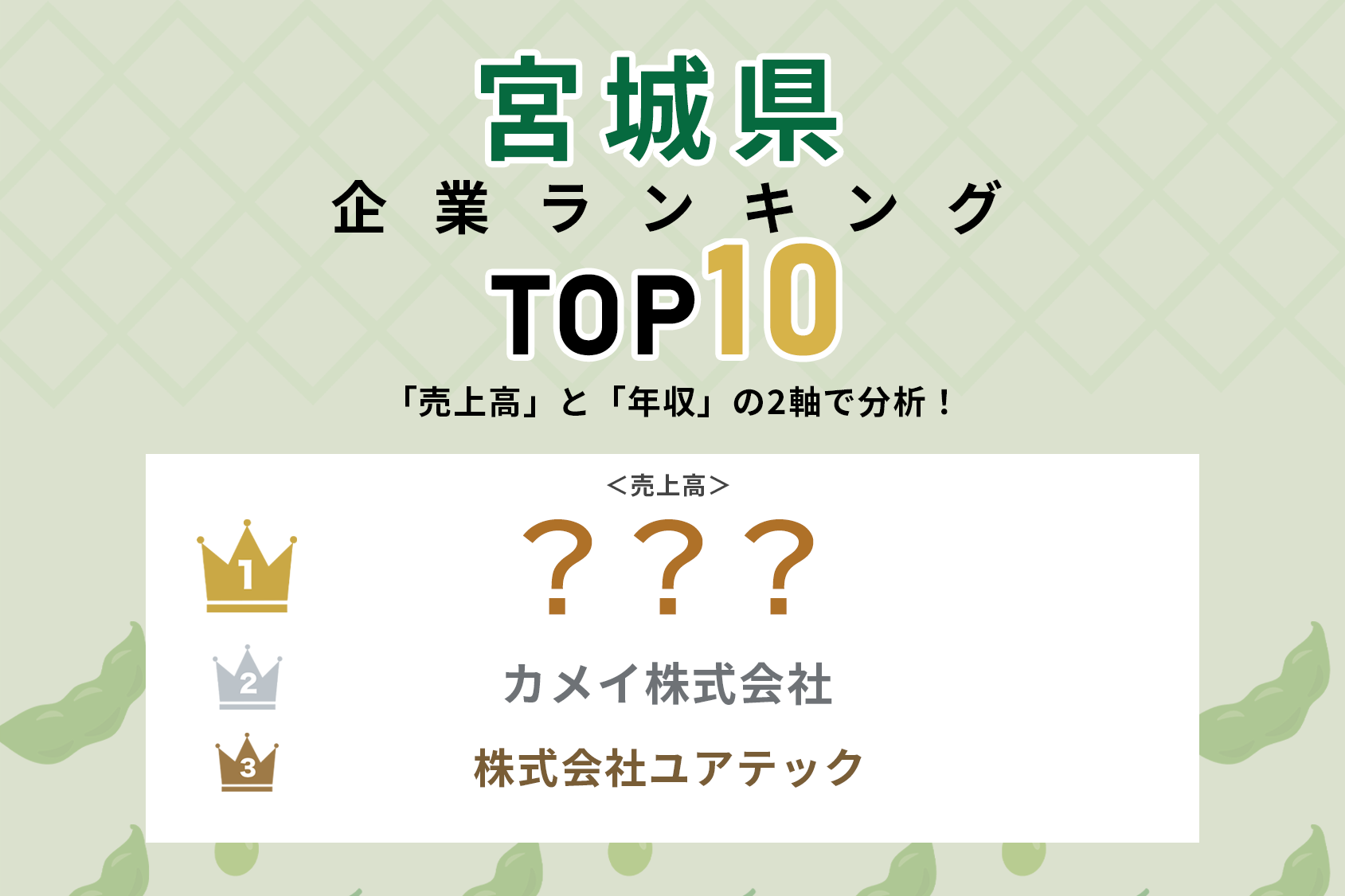 2023年最新版】仙台・宮城の企業ランキングTOP15｜「売上高」と「年収」の2軸で紹介 | 仙台の転職.com